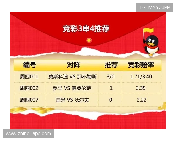 欧罗巴波胆推荐避坑指南彩票数字高频玩法防骗